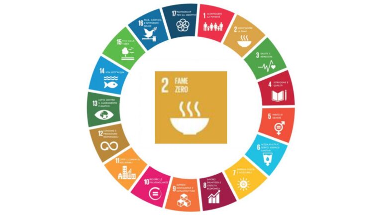 Agenda 2030 Obiettivo 2 Fame Zero