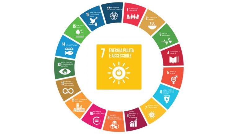 Agenda 2030 Obiettivo 7: Energia pulita e accessibile