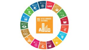 Agenda 2030 Obiettivo 11: Città e comunità sostenibili