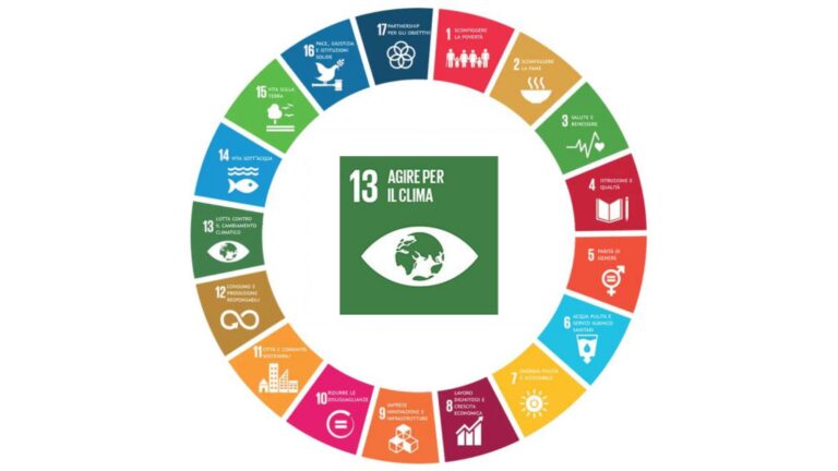 Agenda 2030 Obiettivo 13: Agire per il clima